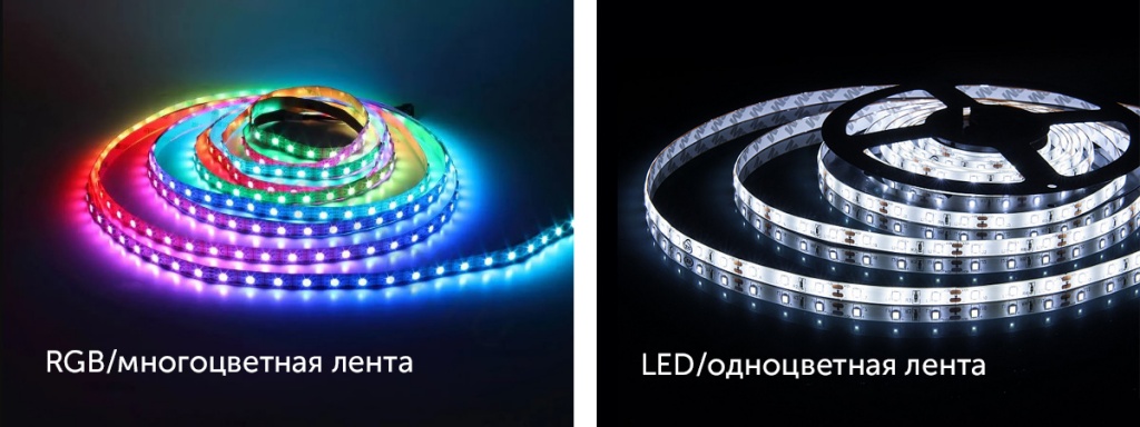 разновидности светодиодных лент